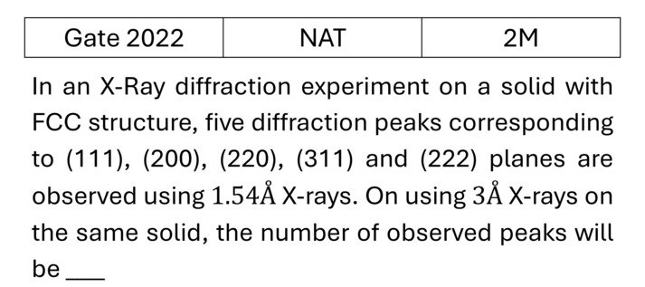 GATE 2022 Xray diffraction previous year question GATE_2022_Q62