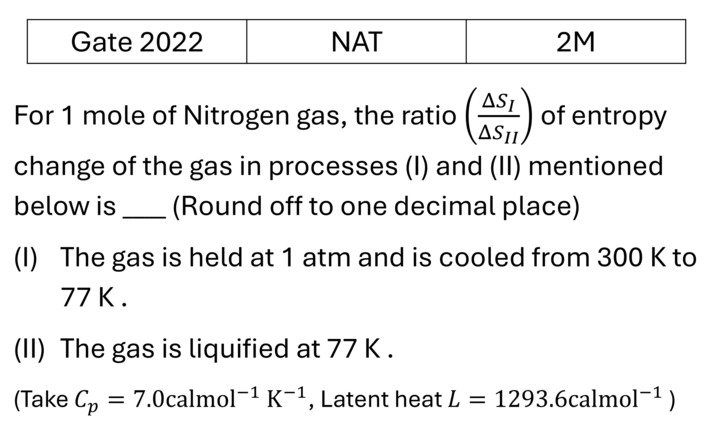 GATE 2022 Laws of thermodynamics previous year question GATE_2022_Q63