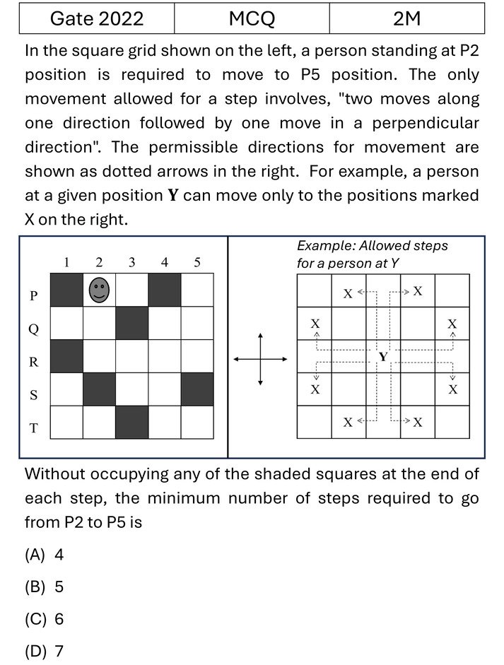 GATE 2022 Reasoning previous year question GATE_2022_Q9