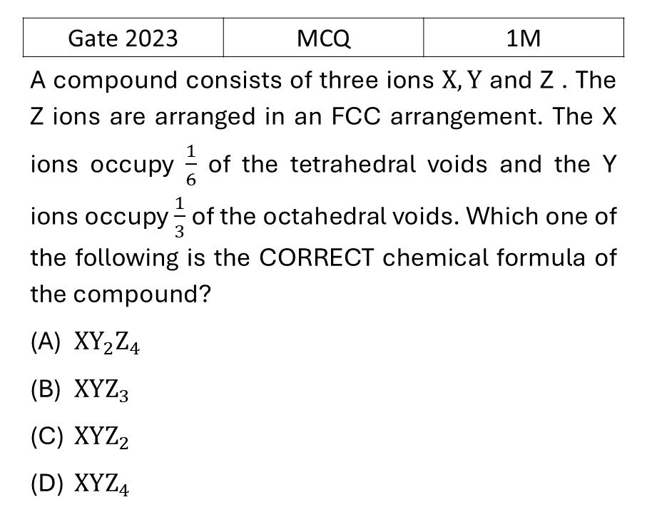 GATE 2023 Crystallography previous year question GATE_2023_Q18