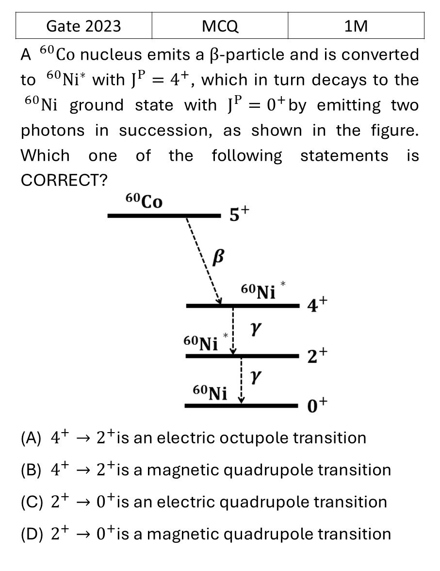 GATE 2023 Radioactivity previous year question GATE_2023_Q23