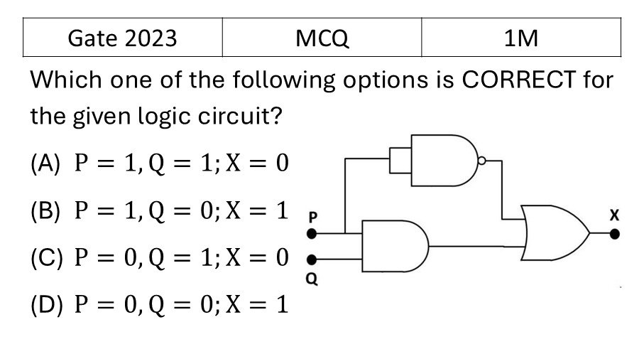 GATE 2023 Logic Gates previous year question GATE_2023_Q24