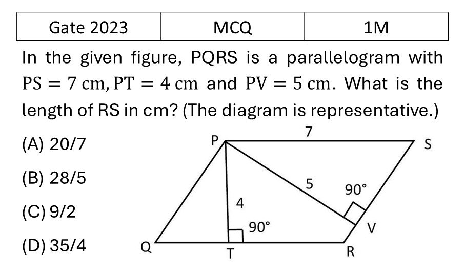 GATE 2023 Geometry previous year question GATE_2023_Q3