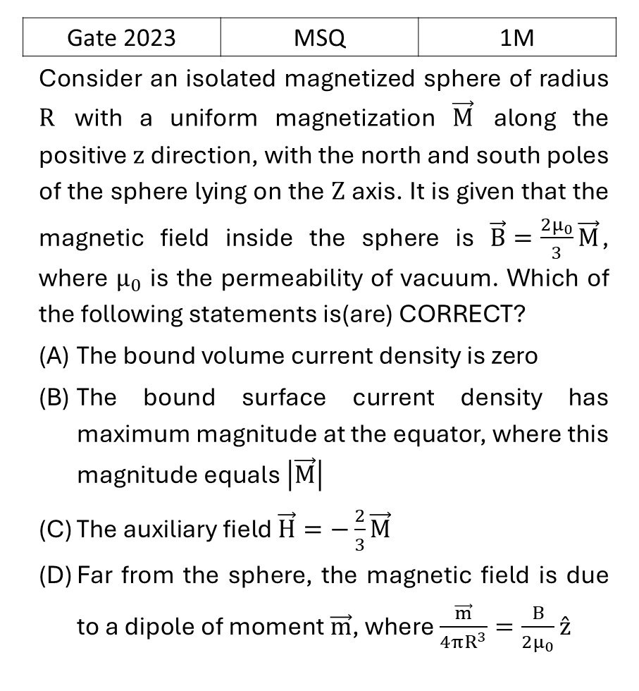 GATE 2023 Magnetism in matter previous year question GATE_2023_Q31