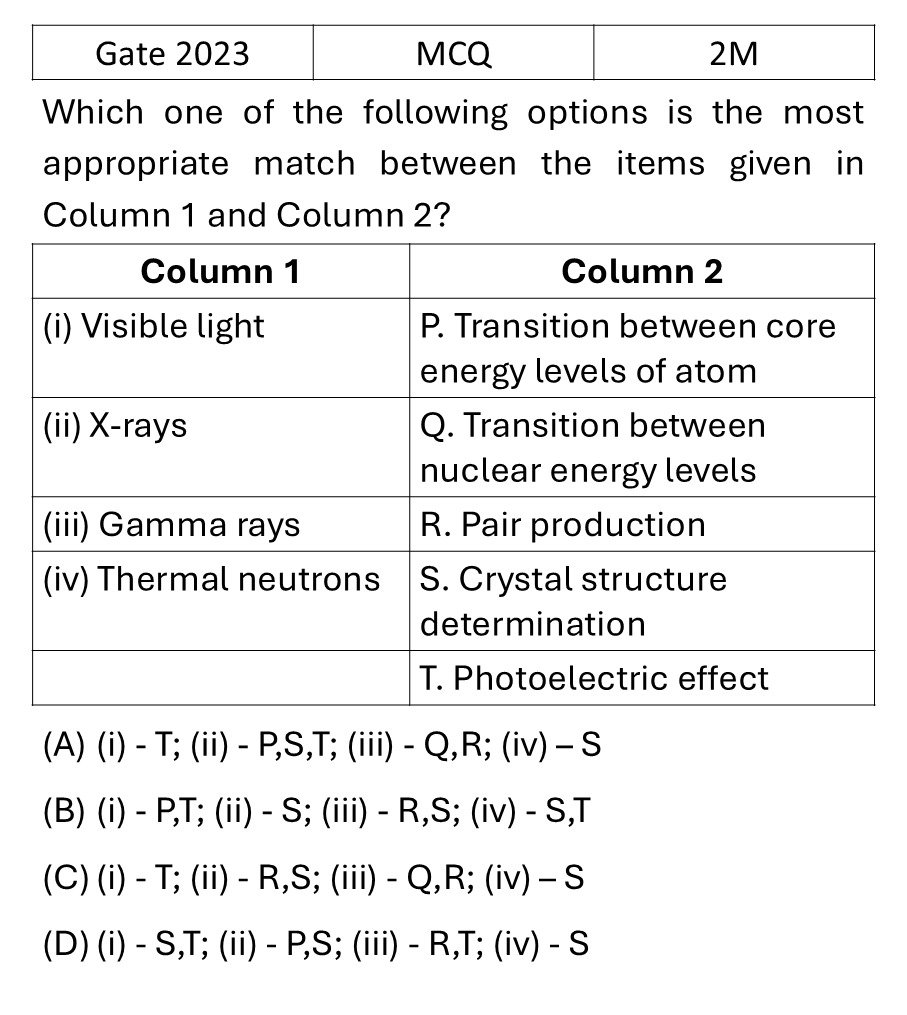 GATE 2023 Basics Quantum Mechanics previous year question GATE_2023_Q39