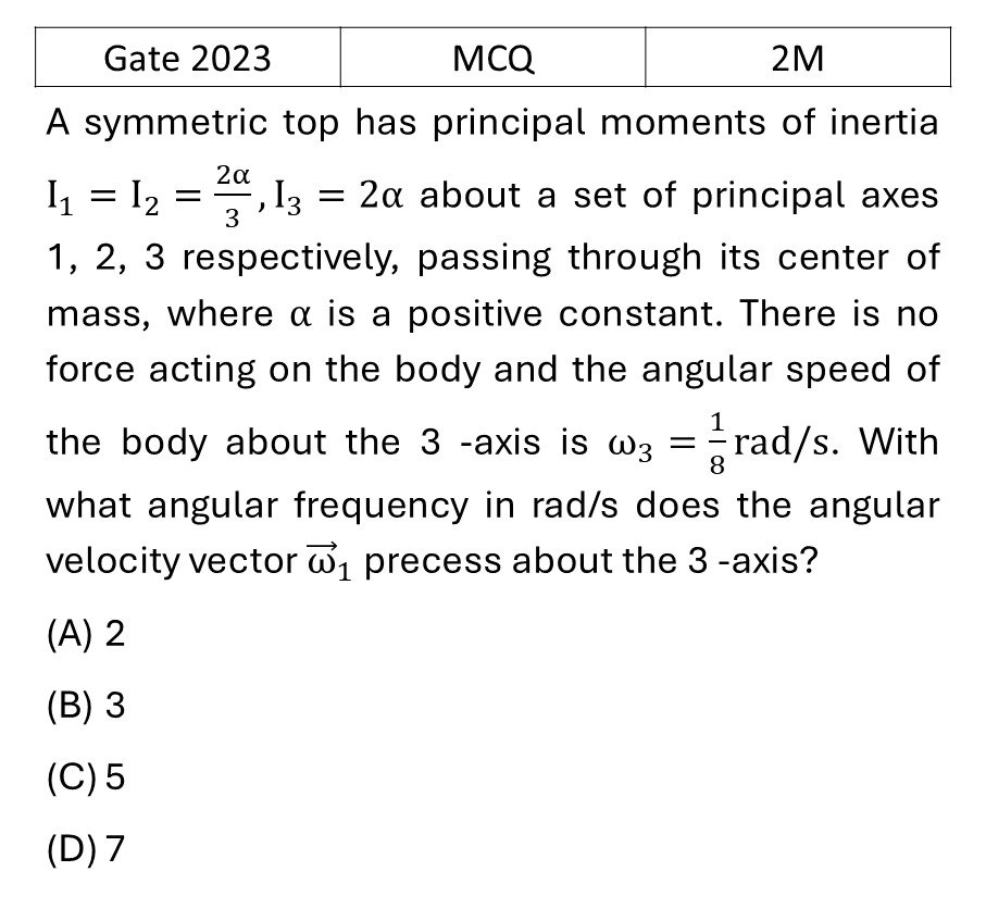 GATE 2023 Rotation Motion previous year question GATE_2023_Q41