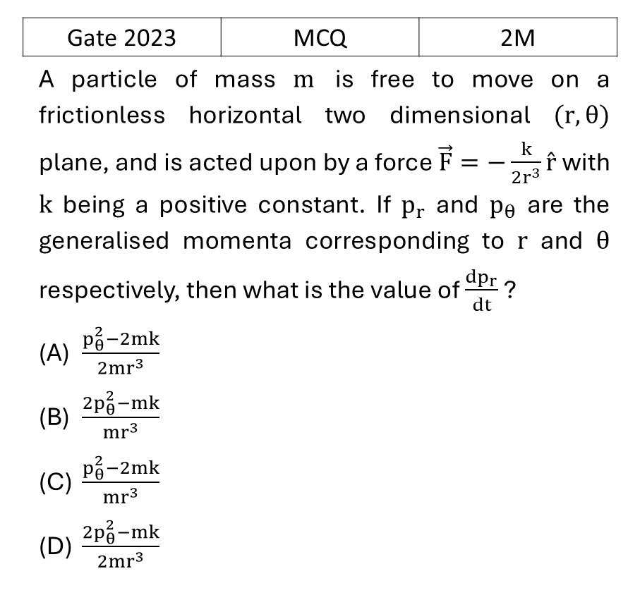 GATE 2023 Lagrangian and Hamiltonian previous year question GATE_2023_Q42