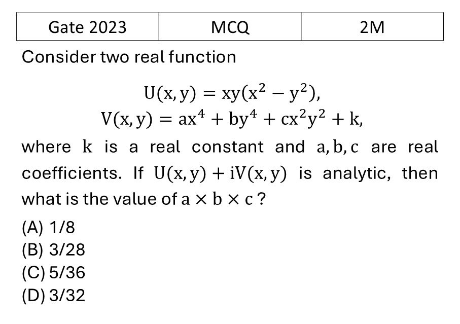 GATE 2023 Complex Analysis previous year question GATE_2023_Q43