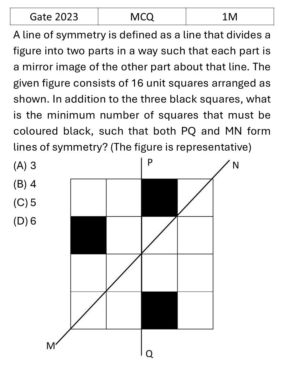 GATE 2023 Reasoning previous year question GATE_2023_Q5