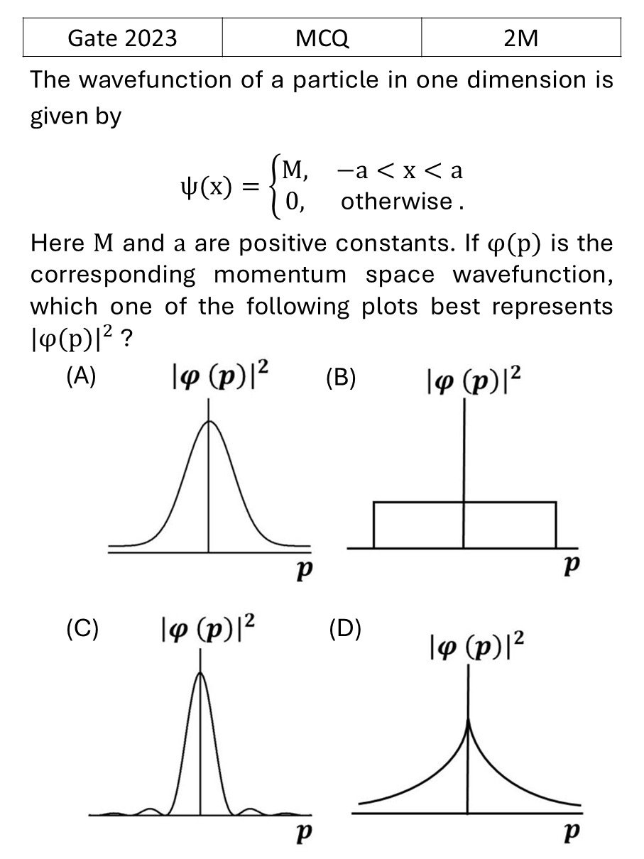 GATE 2023 Basics Quantum Mechanics previous year question GATE_2023_Q50