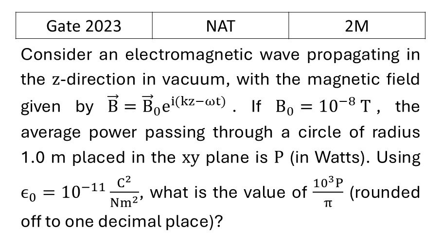 GATE 2023 EM Waves previous year question GATE_2023_Q61