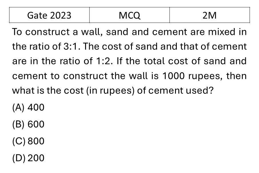 GATE 2023 Mathematical Analysis previous year question GATE_2023_Q7