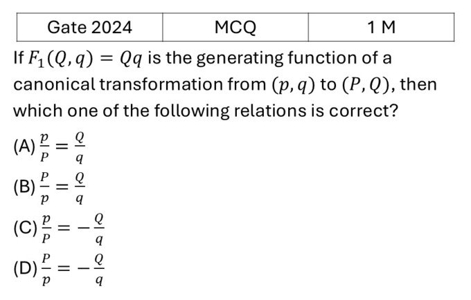 GATE 2024 Canonical Transformation and Poisson bracket previous year question GATE_2024_Q11