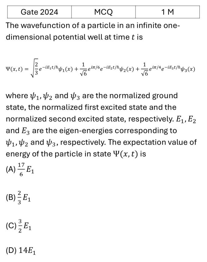 GATE 2024 Basics Quantum Mechanics previous year question GATE_2024_Q13
