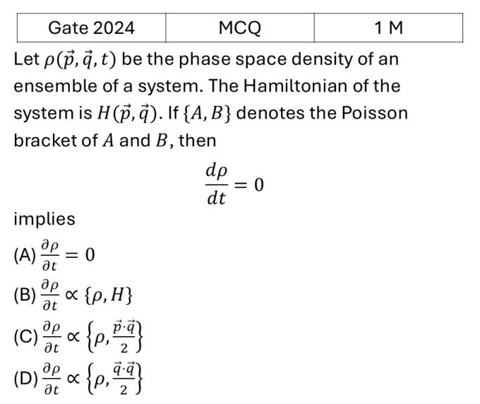 GATE 2024 Canonical Transformation and Poisson bracket previous year question GATE_2024_Q23