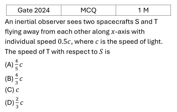 GATE 2024 Special theory of relativity previous year question GATE_2024_Q25
