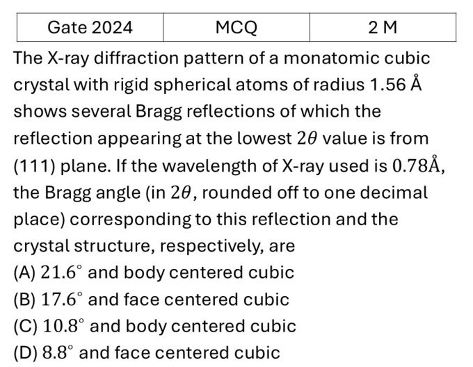GATE 2024 Xray diffraction previous year question GATE_2024_Q39
