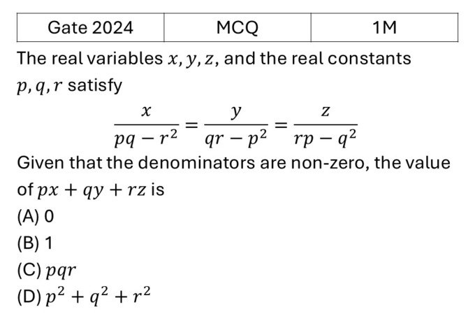 GATE 2024 Mathematical Analysis previous year question GATE_2024_Q4