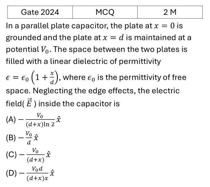GATE 2024 Electrostatics previous year question GATE_2024_Q40