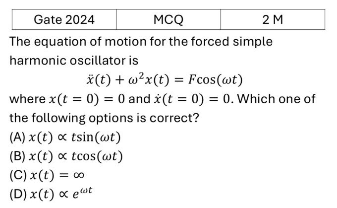GATE 2024 Small Oscillations previous year question GATE_2024_Q41