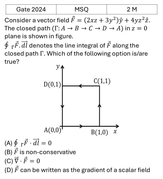 GATE 2024 Vector Analysis previous year question GATE_2024_Q45