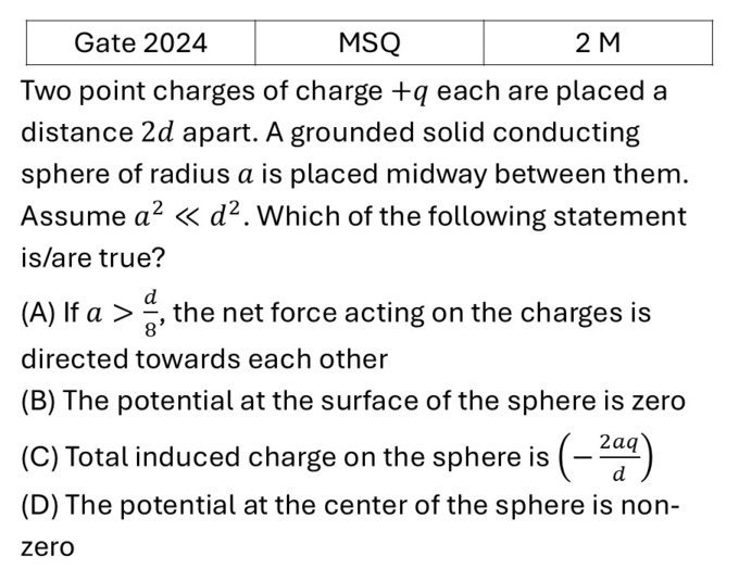 GATE 2024 Image Problem previous year question GATE_2024_Q46