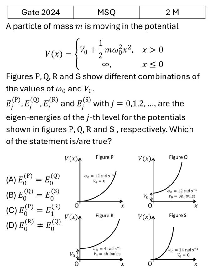 GATE 2024 Quantum Harmonic Oscillator previous year question GATE_2024_Q47