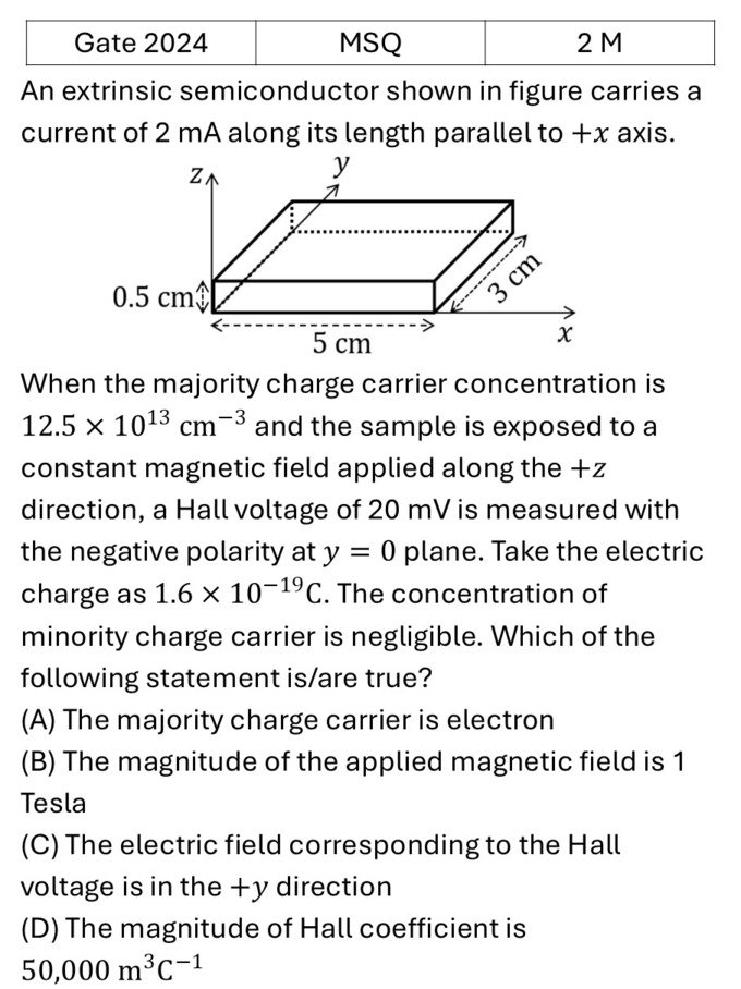 GATE 2024 Hall Effect previous year question GATE_2024_Q50