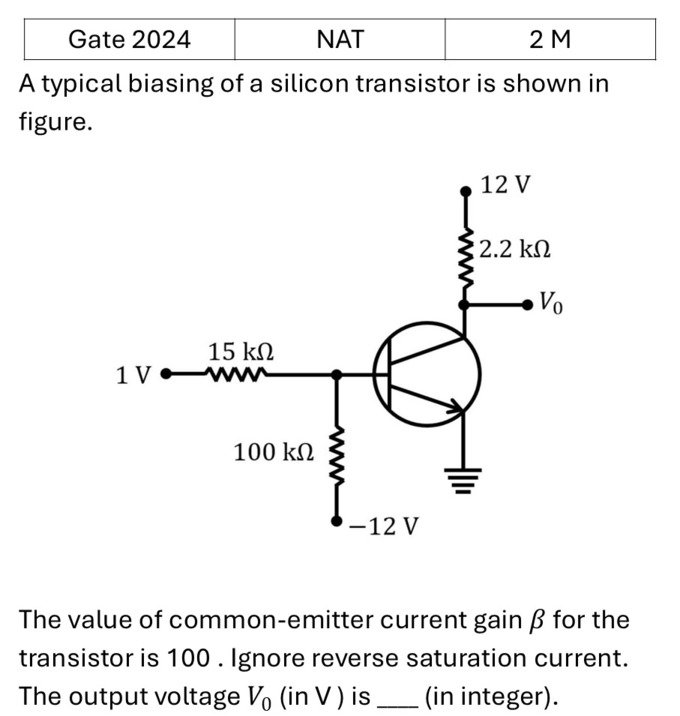 GATE 2024 Transistors previous year question GATE_2024_Q58