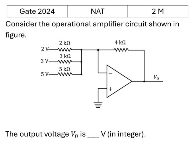 GATE 2024 OPAMP previous year question GATE_2024_Q63