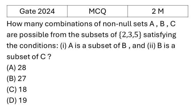 GATE 2024 Mathematical Analysis previous year question GATE_2024_Q7