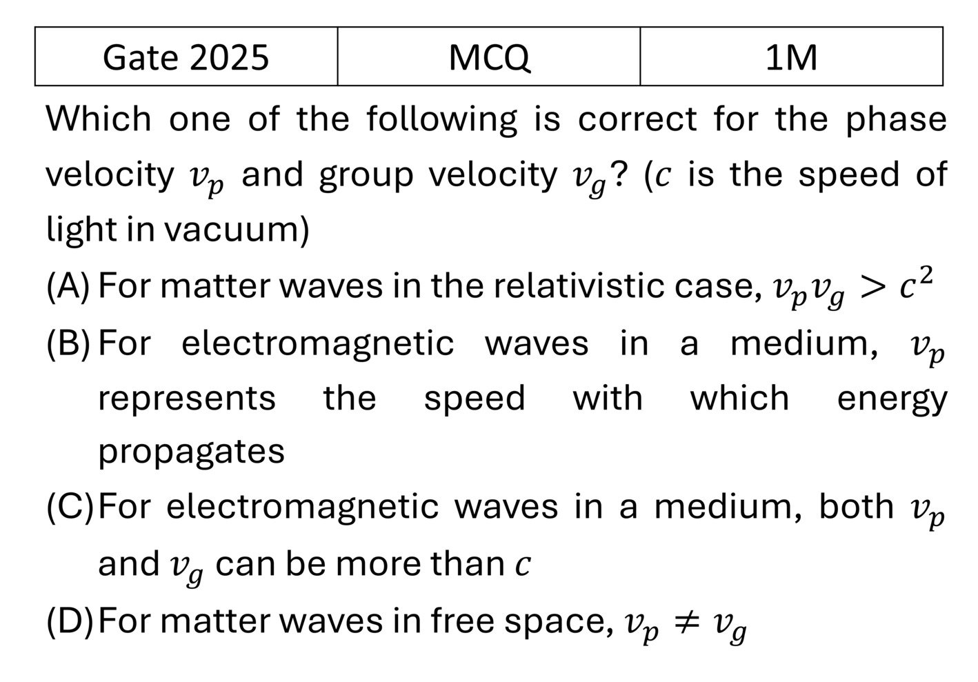 GATE 2025 Basics Quantum Mechanics previous year question GATE_2025_Q16