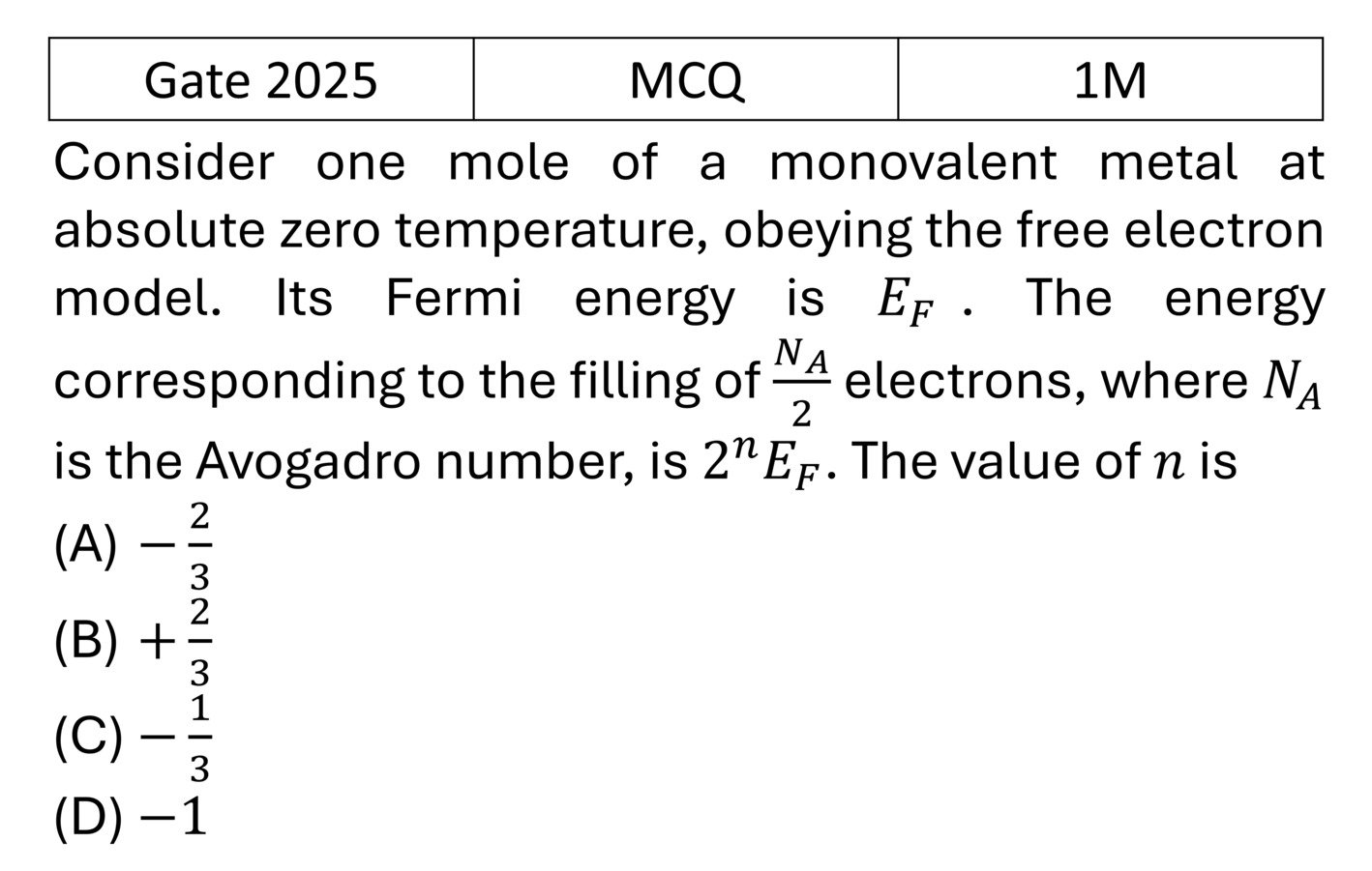 GATE 2025 Free electron model previous year question GATE_2025_Q22