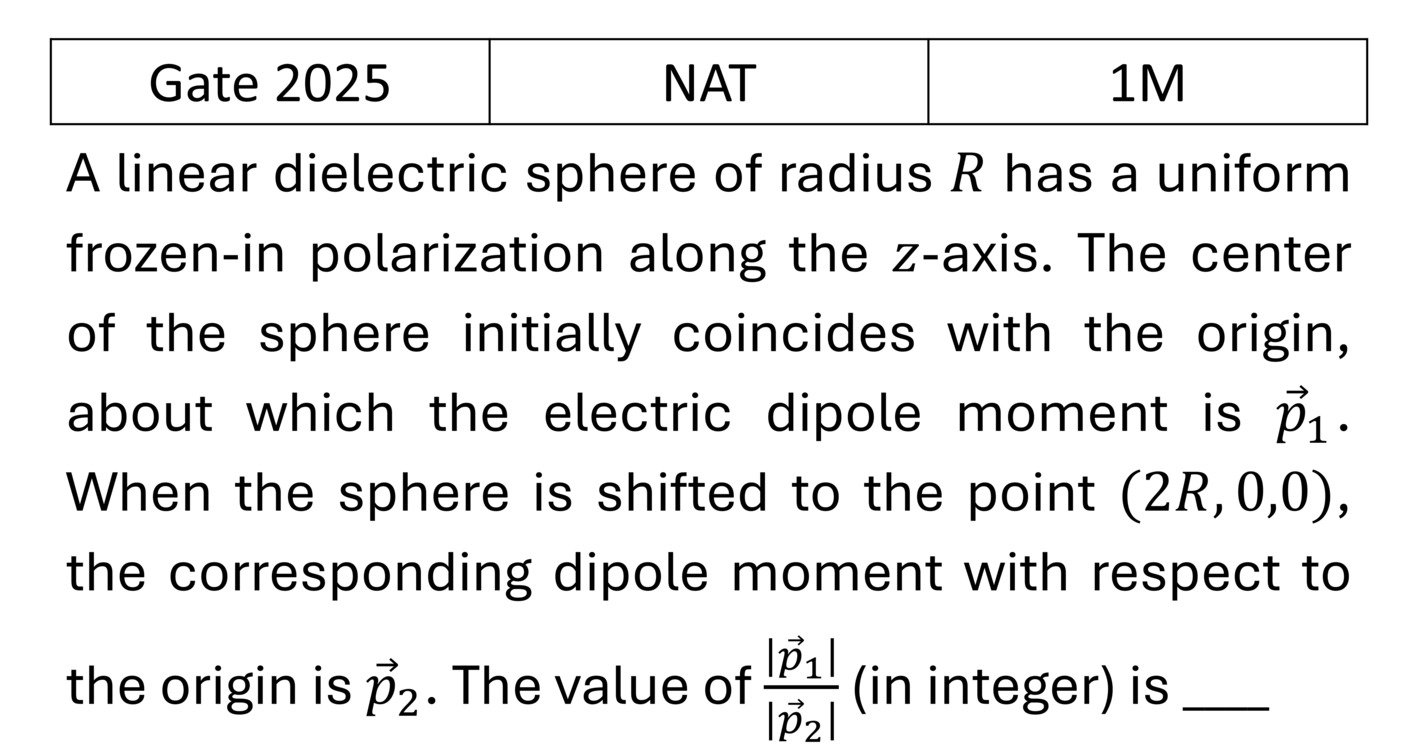 GATE 2025 Electric field in matter previous year question GATE_2025_Q31
