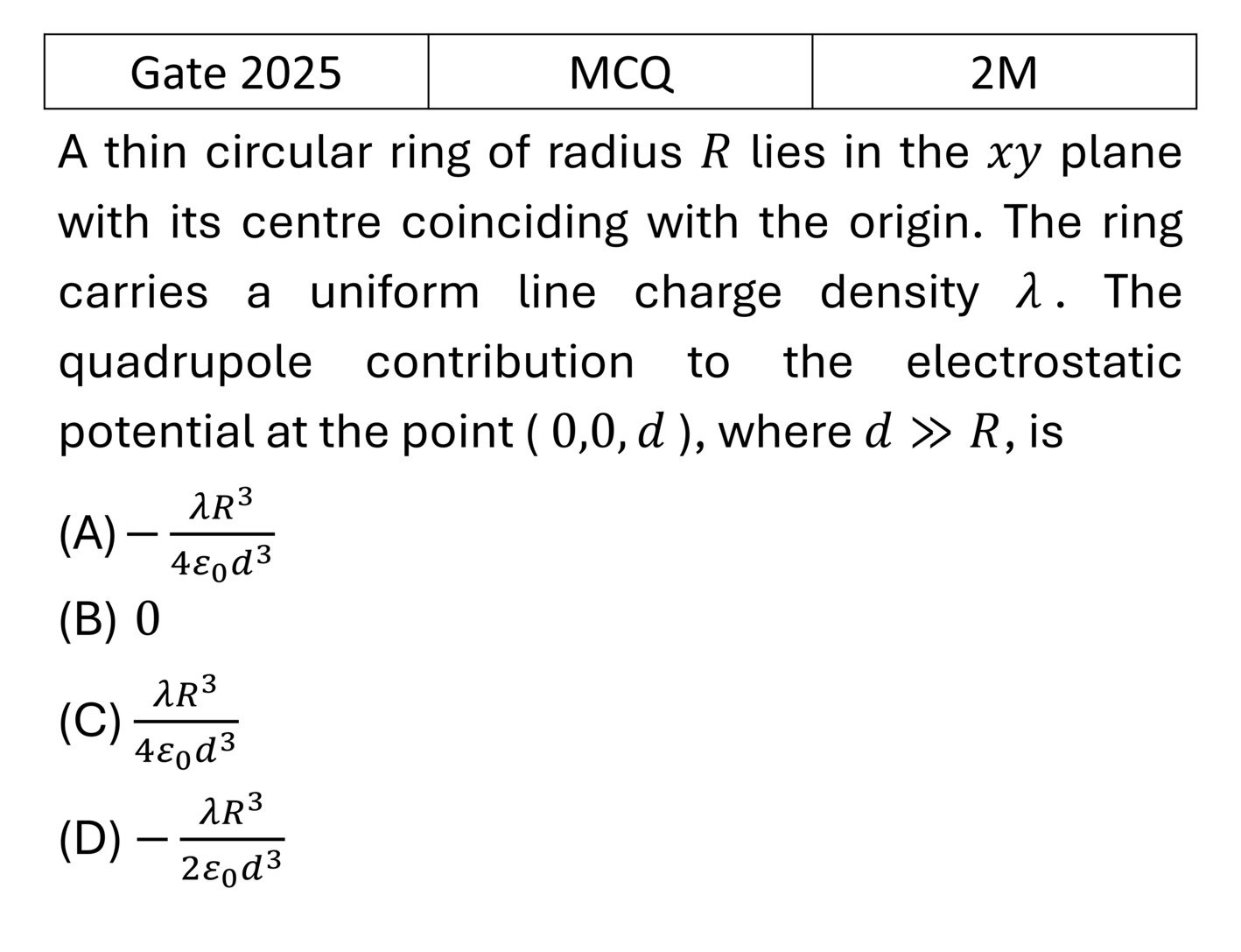 GATE 2025 Electrostatics previous year question GATE_2025_Q40