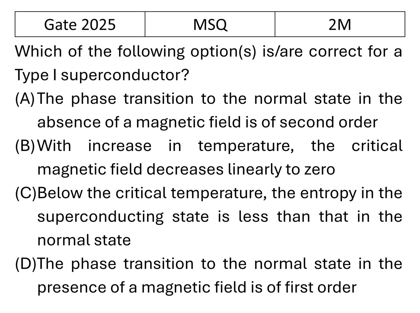 GATE 2025 Superconductivity previous year question GATE_2025_Q47