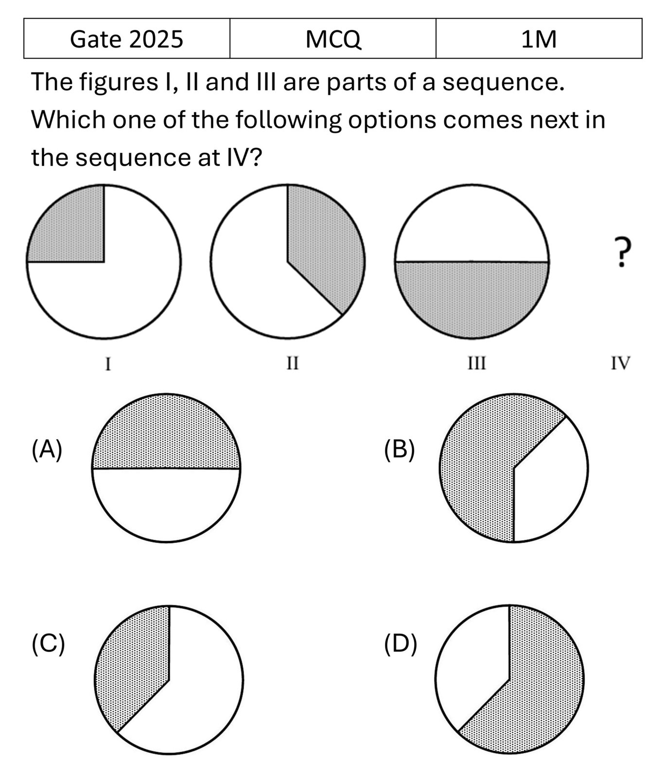 GATE 2025 Reasoning previous year question GATE_2025_Q5