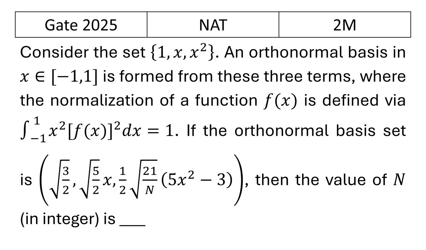 GATE 2025 Basics Quantum Mechanics previous year question GATE_2025_Q61