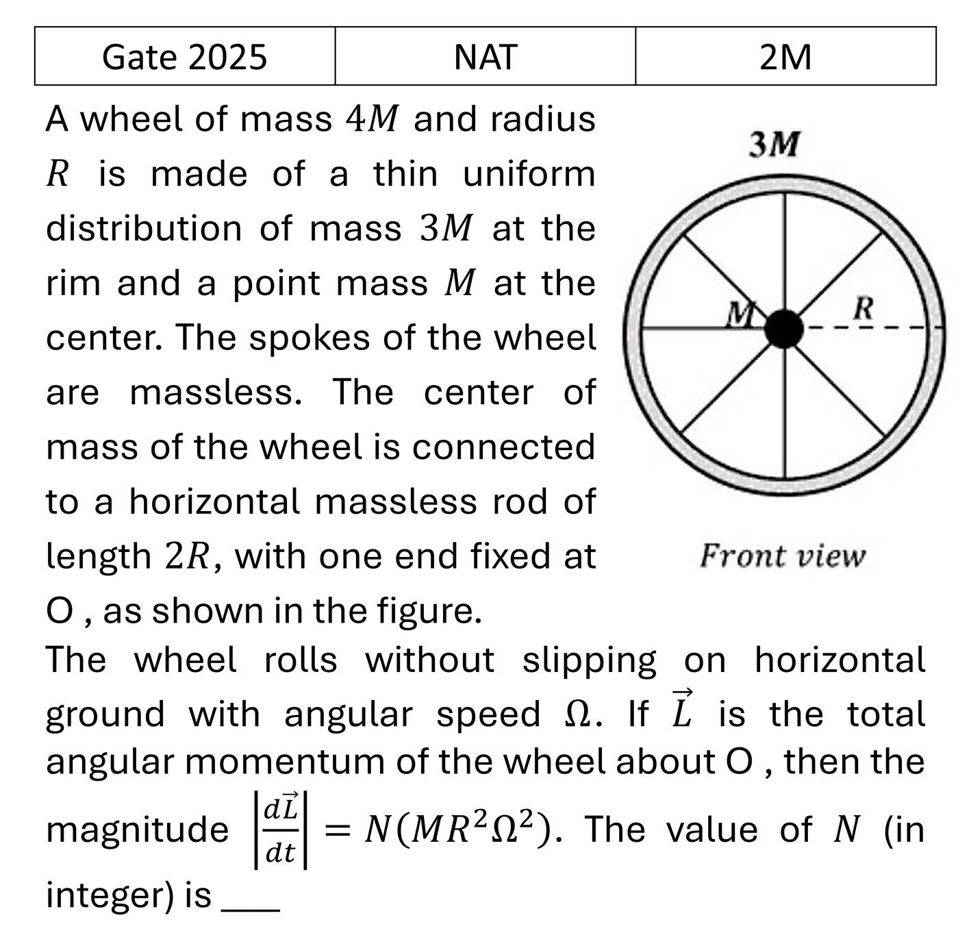 GATE 2025 Rotation Motion previous year question GATE_2025_Q64