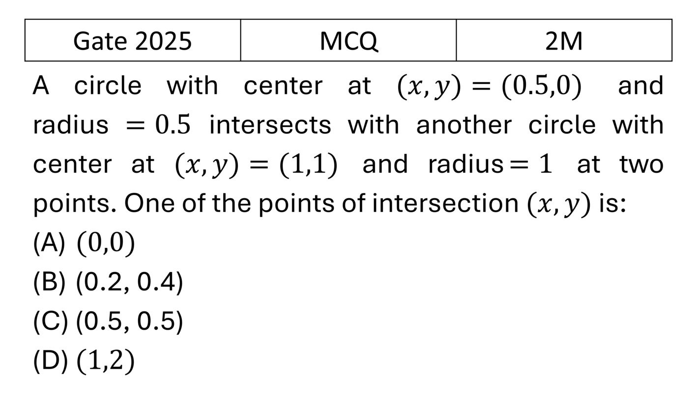 GATE 2025 Geometry previous year question GATE_2025_Q9