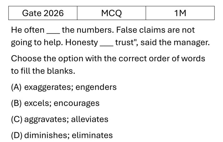 GATE 2026 English previous year question GATE_2026_Q1