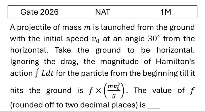 GATE 2026 Lagrangian and Hamiltonian previous year question GATE_2026_Q28
