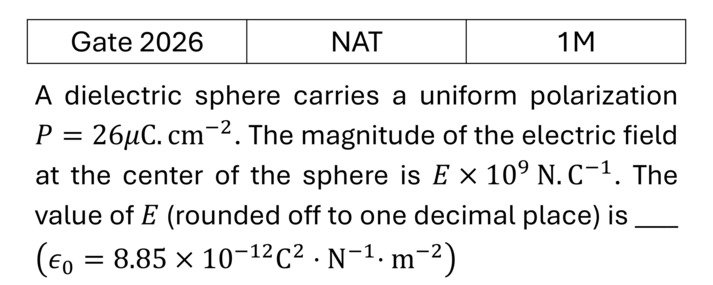 GATE 2026 Electric field in matter previous year question GATE_2026_Q30