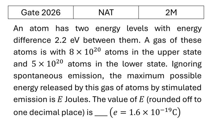 GATE 2026 Lasers previous year question GATE_2026_Q58