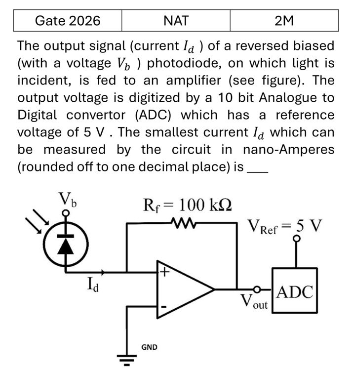 GATE 2026 OPAMP previous year question GATE_2026_Q60