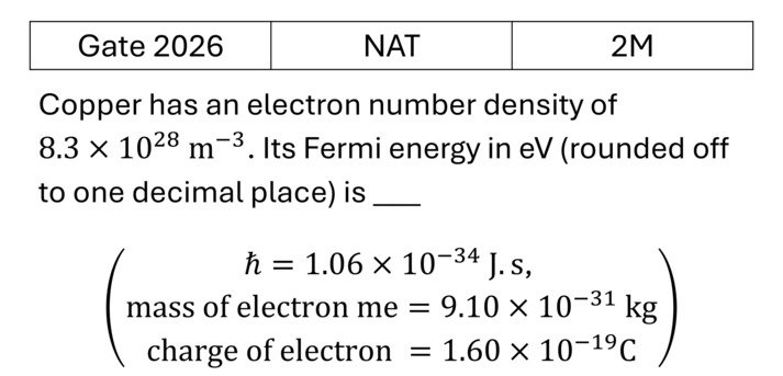 GATE 2026 Free electron model previous year question GATE_2026_Q63