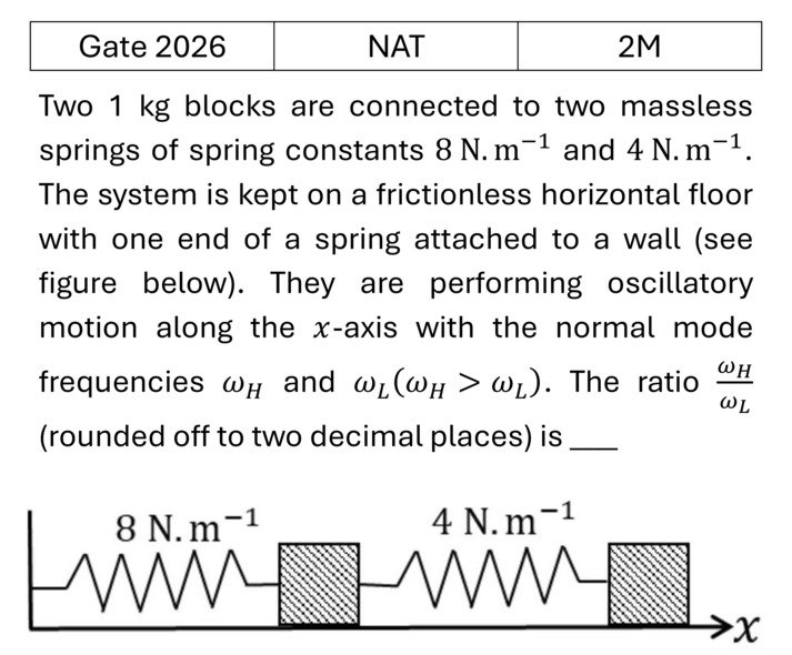 GATE 2026 Small Oscillations previous year question GATE_2026_Q64