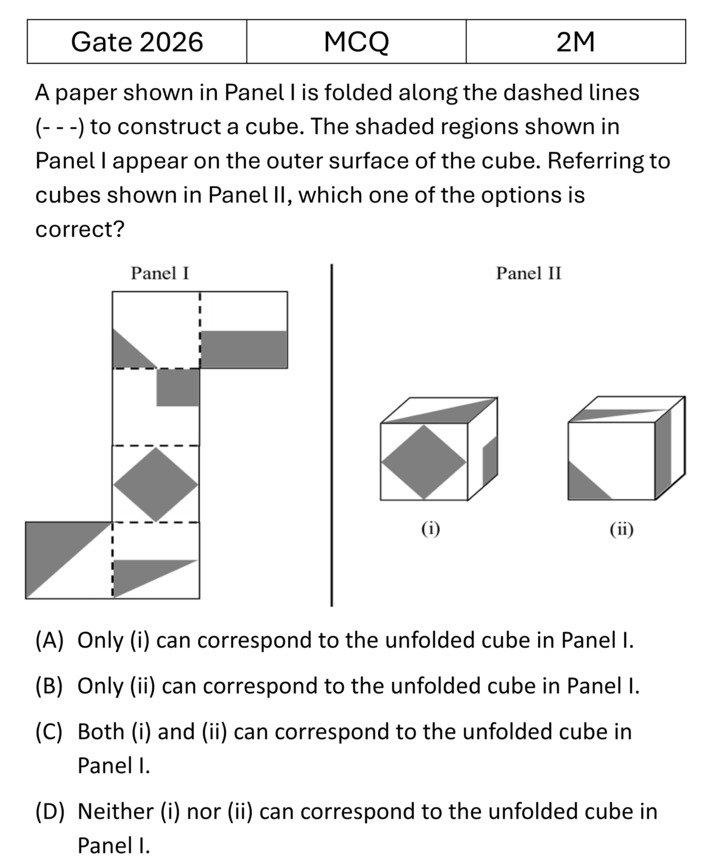 GATE 2026 Reasoning previous year question GATE_2026_Q7