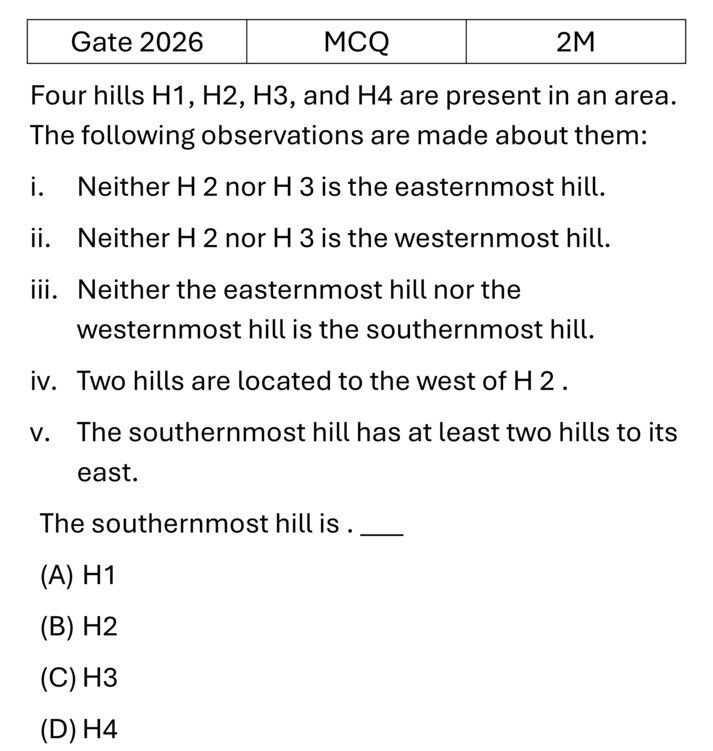 GATE 2026 Reasoning previous year question GATE_2026_Q9