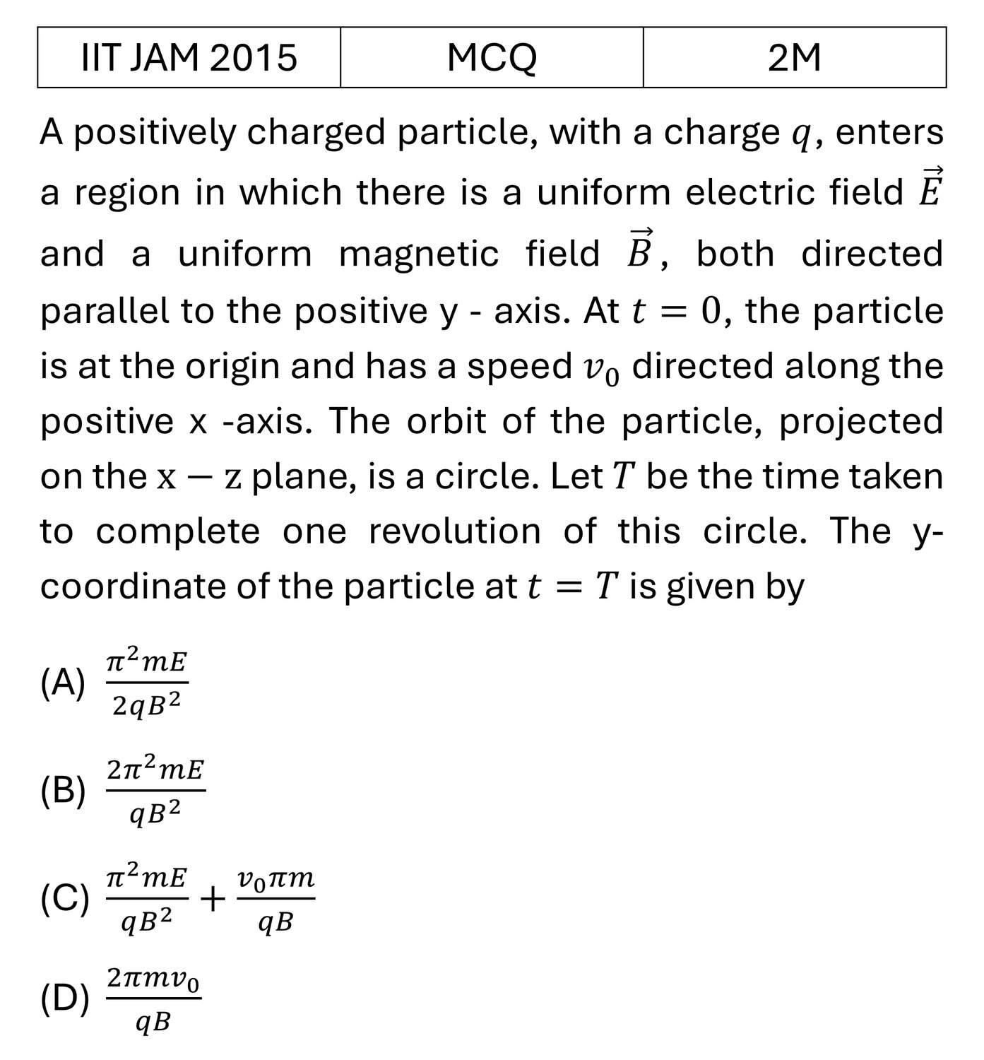 IIT JAM 2015 Magnetostatics previous year question IIT_JAM_2015_Q17
